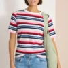 Shirt met korte mouwen en meerkleurige strepen